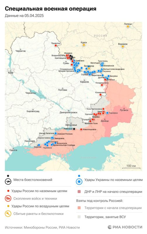 ������������. ���������� � ������� ������� �� 5 ������