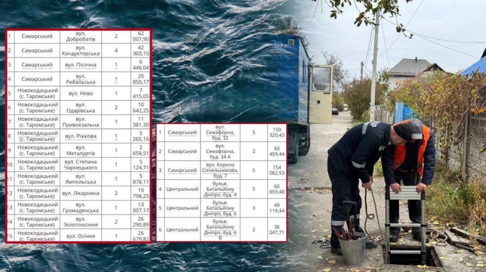 Из-за долгов будут отключать водоснабжение в многоквартирных домах и жителям частного сектора