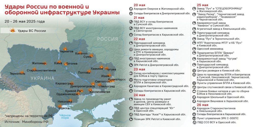 Удары возмездия. Все известные цели серии ответных ракетно-дроновых ударов армии России по военным базам, позициям и оборонной промышленности на Украине