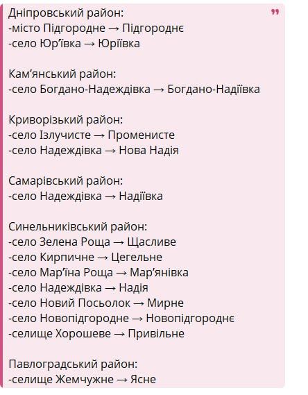 ������� ����������� ��� �����