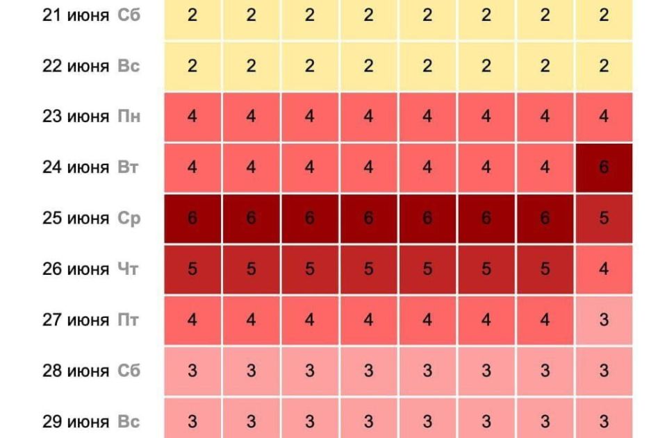 Мощнейшая магнитная буря обрушится на Землю в понедельник и продлится до самого конца июня Мощнейшая магнитная буря обрушится на Землю в понедельник и продлится до самого конца июня