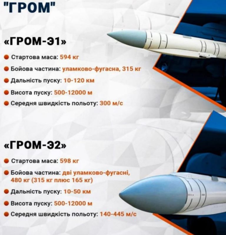              -1,       120 
