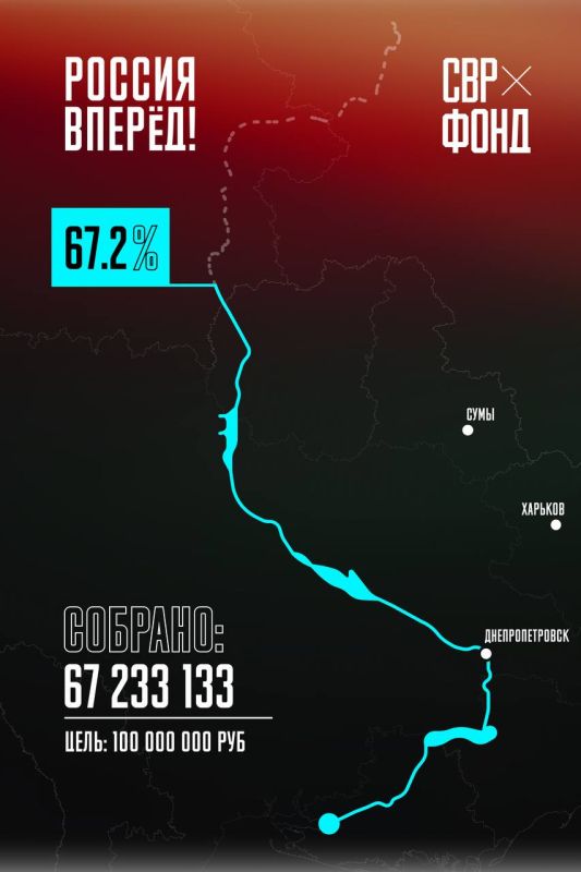 Уже более 67 миллионов рублей удалось собрать в рамках марафона «Россия вперёд!»