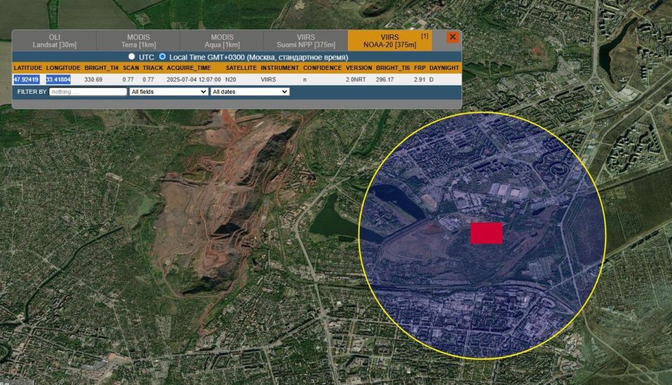 ������ ��� ��� ������ "�������"