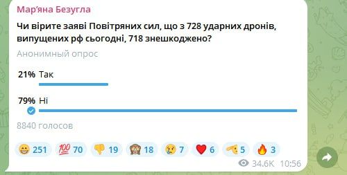 ���������� ����� �������� ���� ������� ������� �������