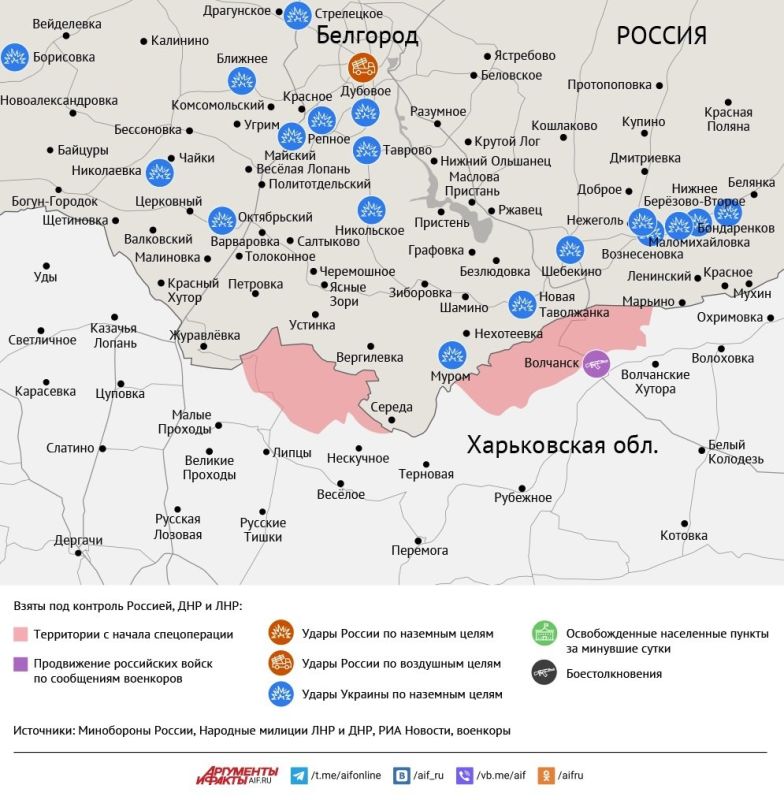 Карта боевых действий в зоне СВО на 14 июля 2025 года Карта боевых действий в зоне СВО на 14 июля 2025 года