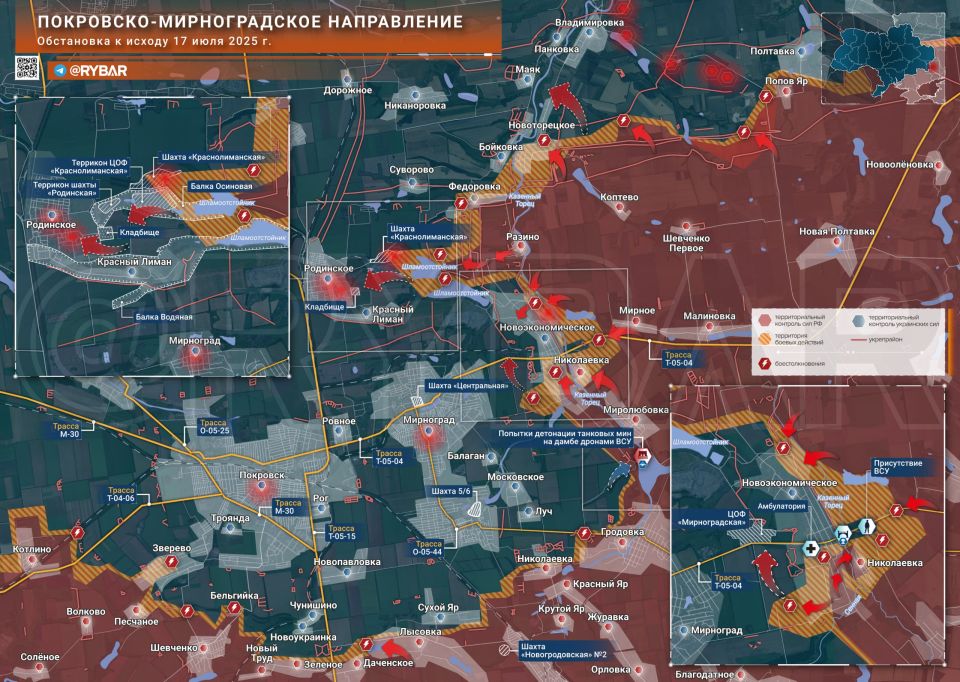 ������� ����������� ������� ��������