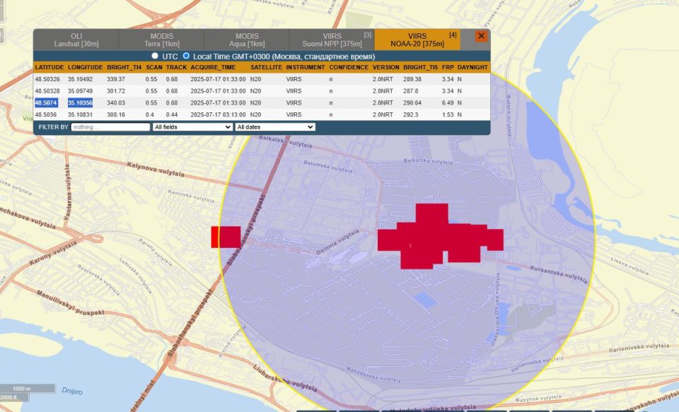 ���� ��������: ����� ������ ������ ����� ������-2 �� ������� �������� � ���������������