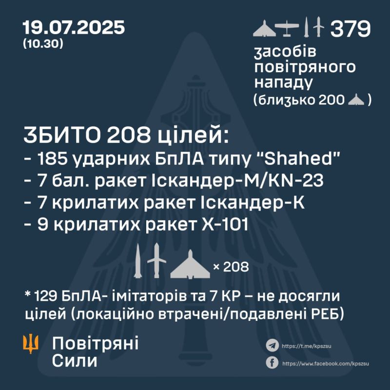          &quot;&quot;    ,  &quot; &quot;