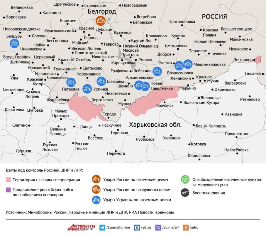 ����� ������ �������� � ���� ��� �� 25 ���� 2025 ����