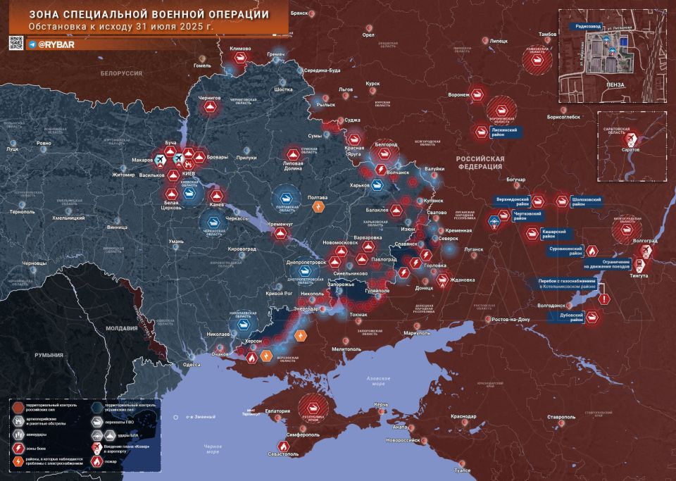 ������� ����������� ������� ��������