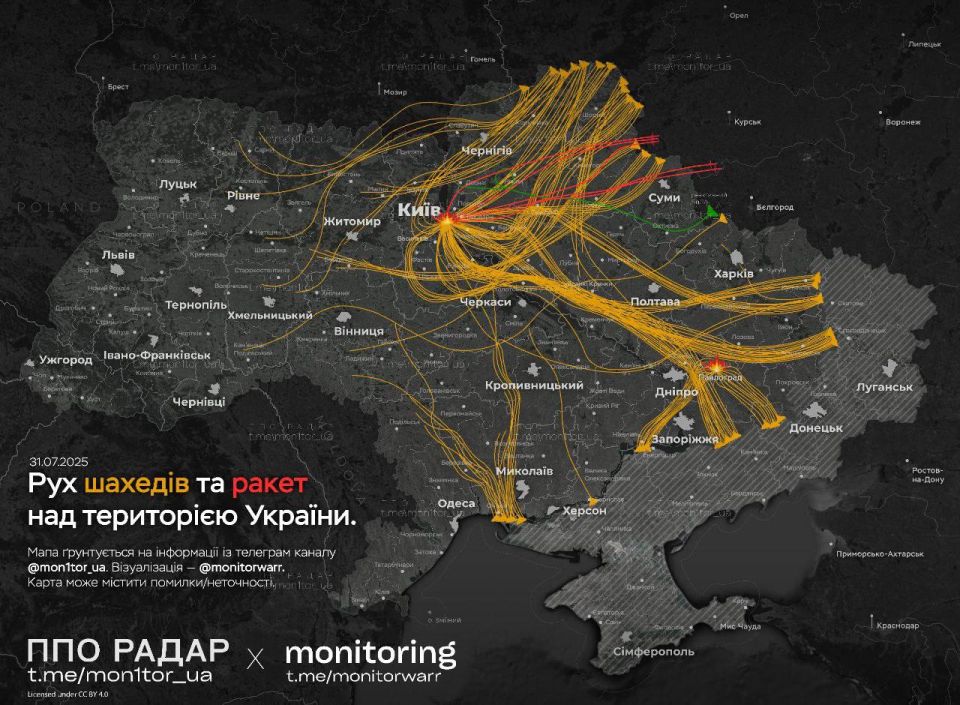 ���� ��������: �������� ���� �� ������� (31.07.25): ���������� ������� ��� ������