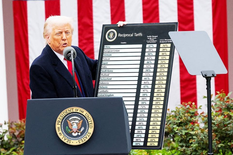 Тарифы Трампа. Второй срок правления Трампа войдет в историю XXI века как тарифная война