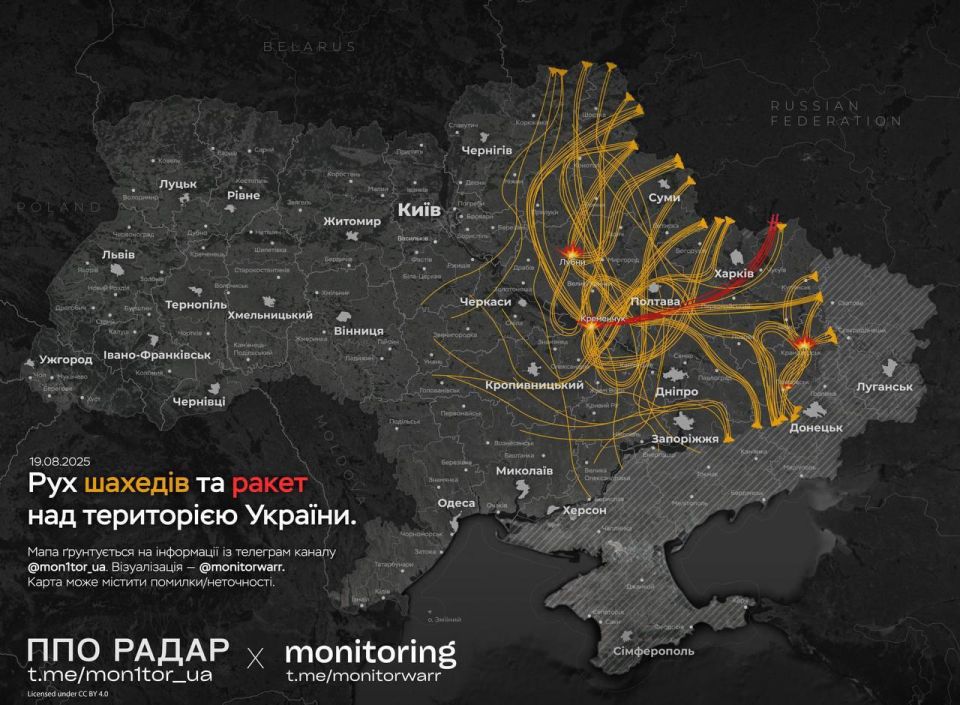 ���������� ������� � ����: ���������� ����� � ���������� ��� �������� �� ����� ����������