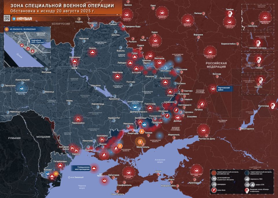 ������� ����������� ������� ��������