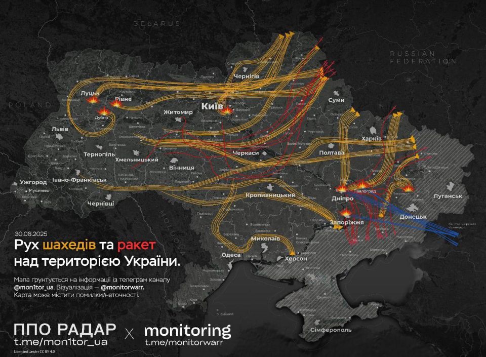 ������������� ������ ����� �������� �� �������������� �������