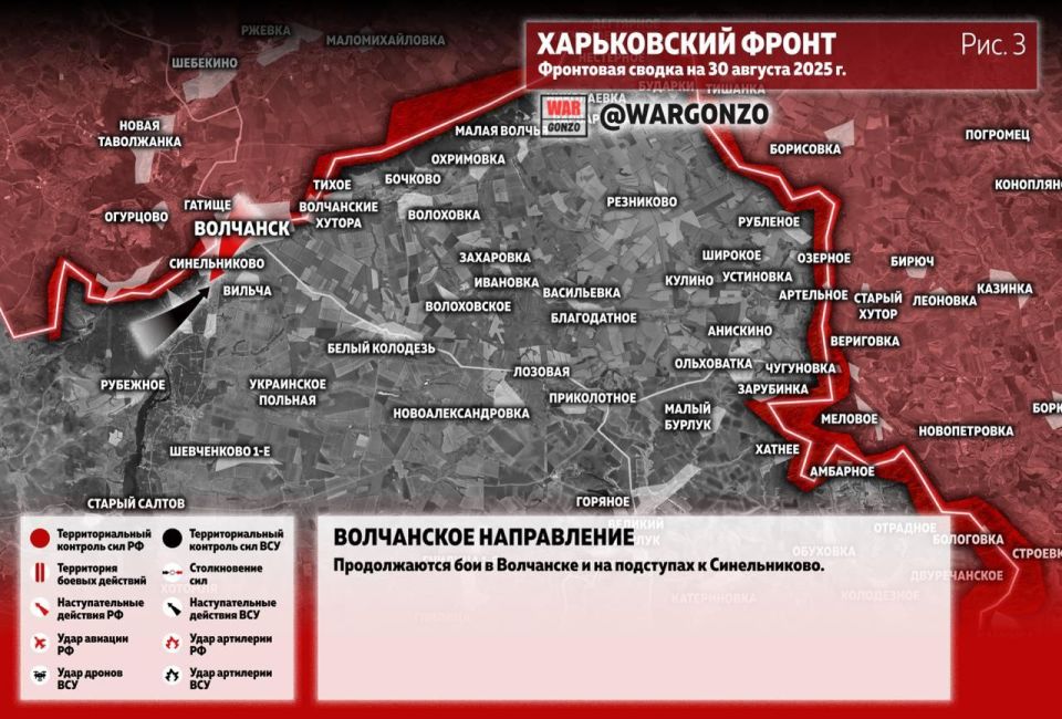 WarGonzo: ��������� ������ �� ���� 30.08.25