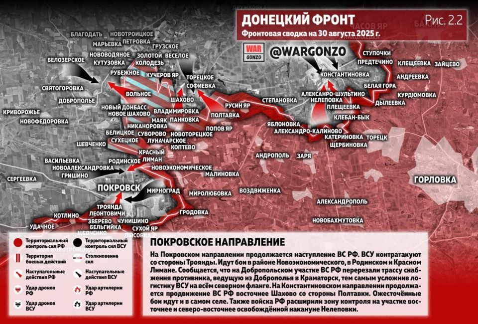 WarGonzo: ��������� ������ �� ���� 30.08.25