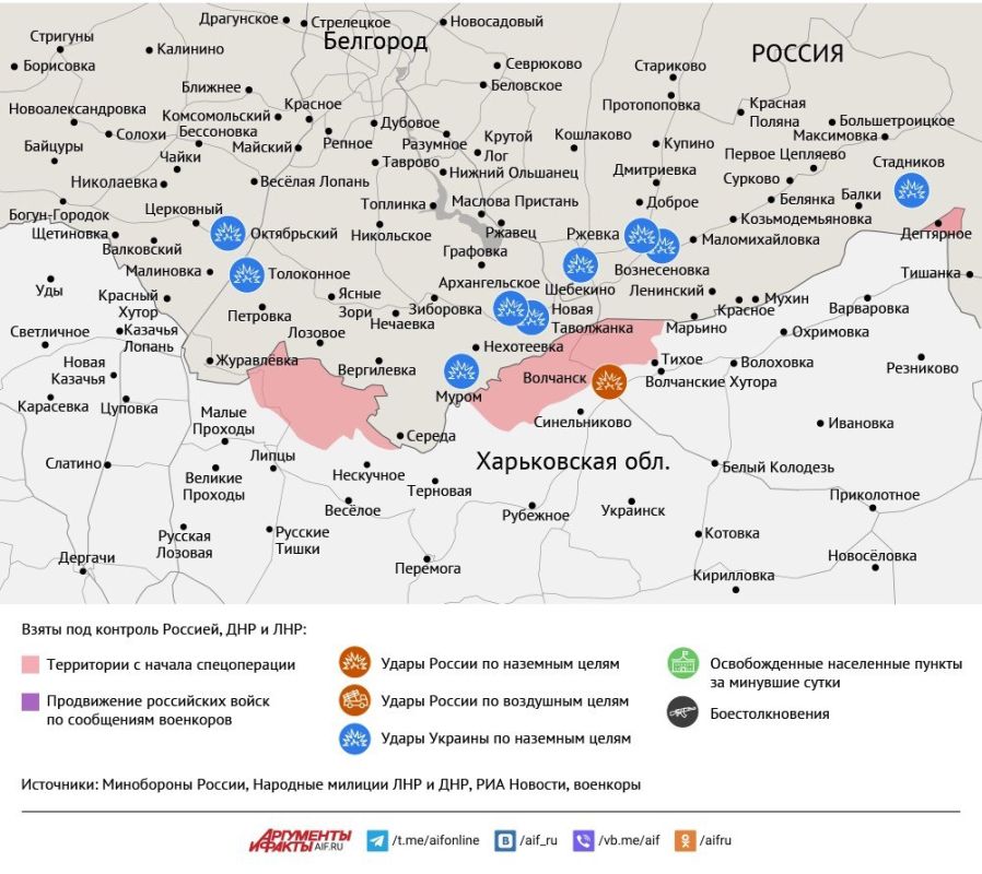 ����� ������ �������� � ���� ��� �� 5 �������� 2025 ����