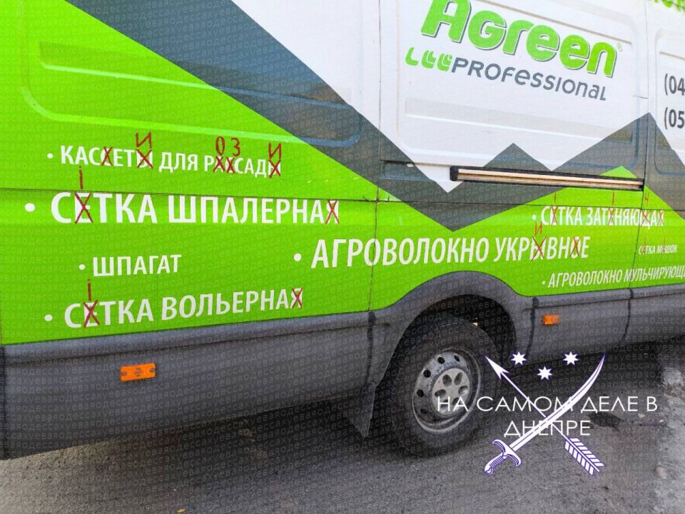 ������ ���������� -- ����� ������������ � �����������