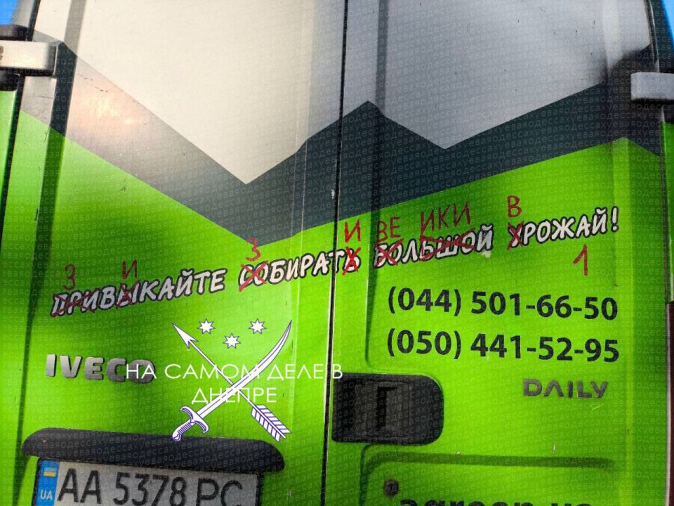 ������ ���������� -- ����� ������������ � �����������