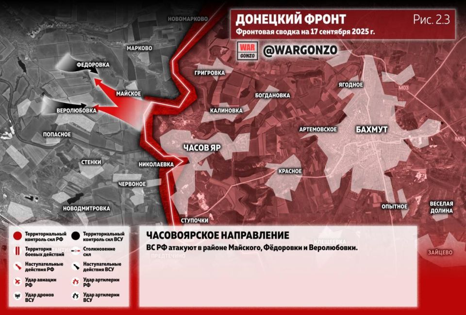 WarGonzo: ��������� ������ �� ���� 17.09.25