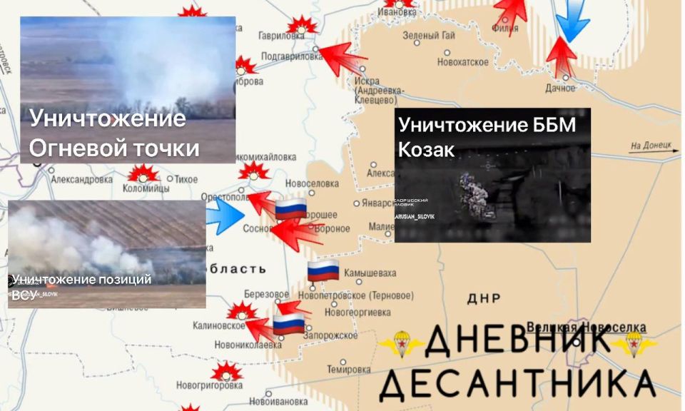 Днепропетровское направление