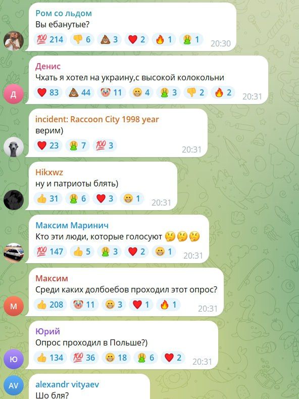 По опросам хунты. Оказывается "перемога" важнее собственного здоровья и семьи По опросам хунты. Оказывается "перемога" важнее собственного здоровья и семьи