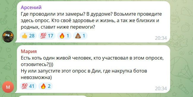 По опросам хунты. Оказывается "перемога" важнее собственного здоровья и семьи По опросам хунты. Оказывается "перемога" важнее собственного здоровья и семьи