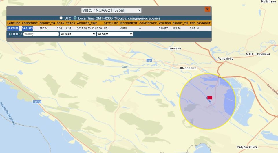 �� ����� ������ ������� ��� ������ ������������ ��������� � ���������������� �������