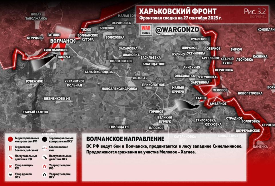 WarGonzo: ��������� ������ �� ���� 27.09.25