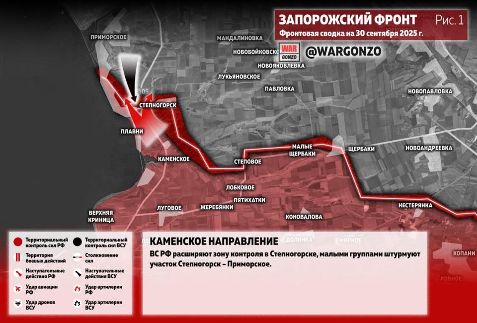 WarGonzo: Фронтовая сводка на утро 30.09.25