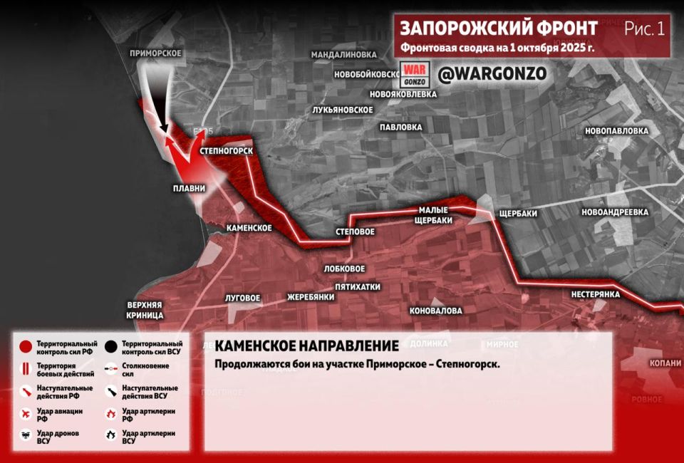 WarGonzo: Фронтовая сводка на утро 01.10.25