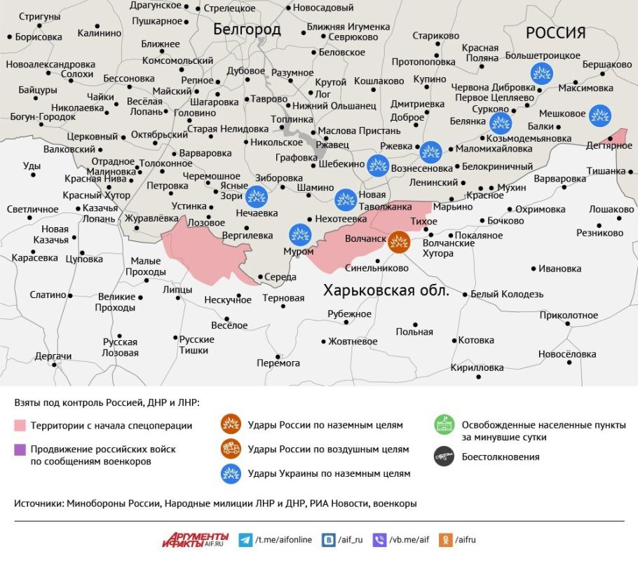 Карта боевых действий в зоне СВО на 2 октября 2025 года Карта боевых действий в зоне СВО на 2 октября 2025 года
