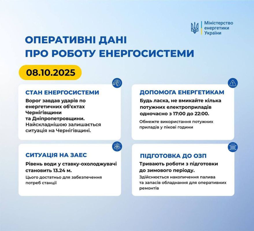 ВС РФ атаковали энергетические объекты в Днепропетровской и Черниговской областях: в последней ситуация остается самой сложной, действуют ограничения потребления электроэнергии, — минэнерго Украины