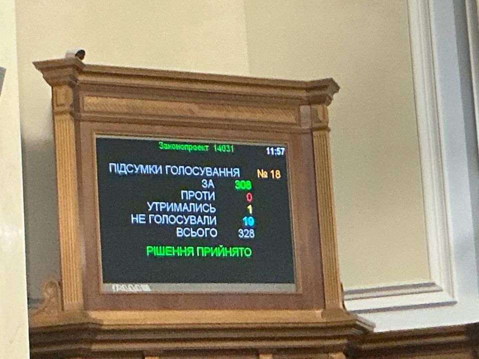 Недавно Борис Филатов в своей телеге написал пост на злобу дня Недавно Борис Филатов в своей телеге написал пост на злобу дня