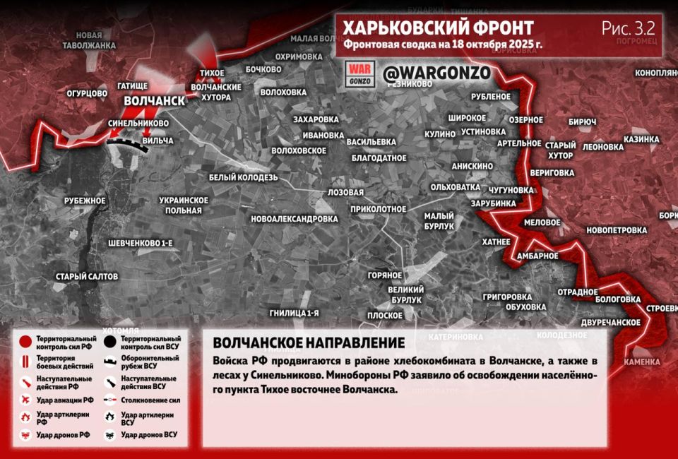 WarGonzo: ��������� ������ �� ���� 18.10.25