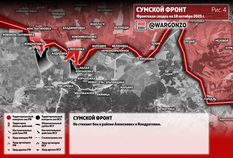 WarGonzo: ��������� ������ �� ���� 18.10.25