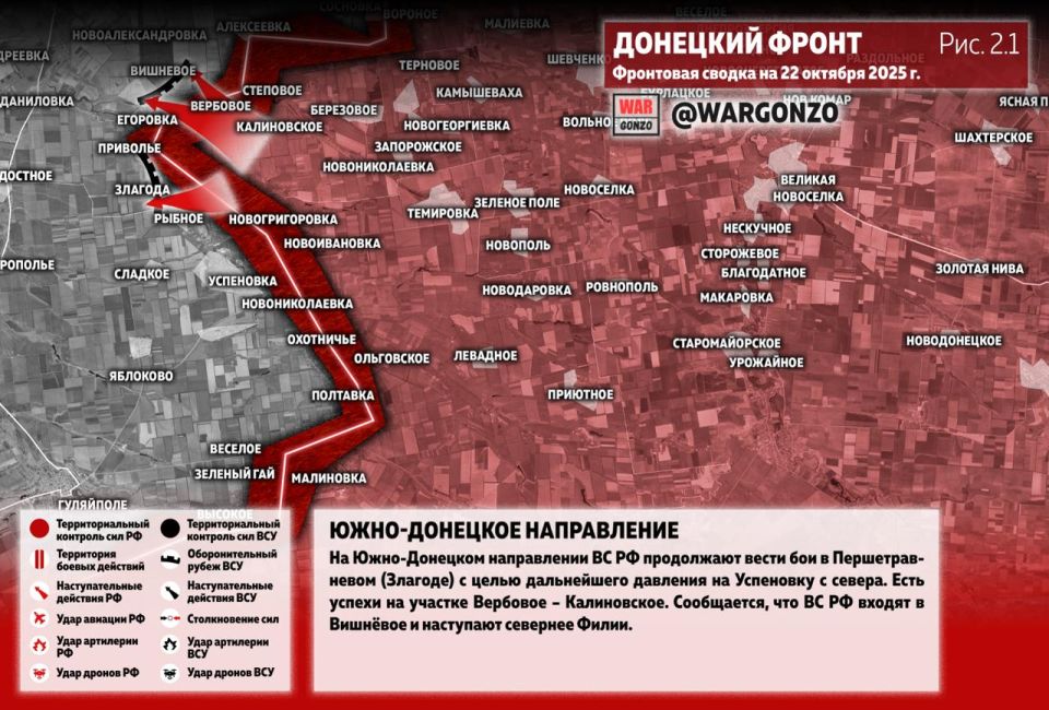 WarGonzo: ��������� ������ �� ���� 22.10.25