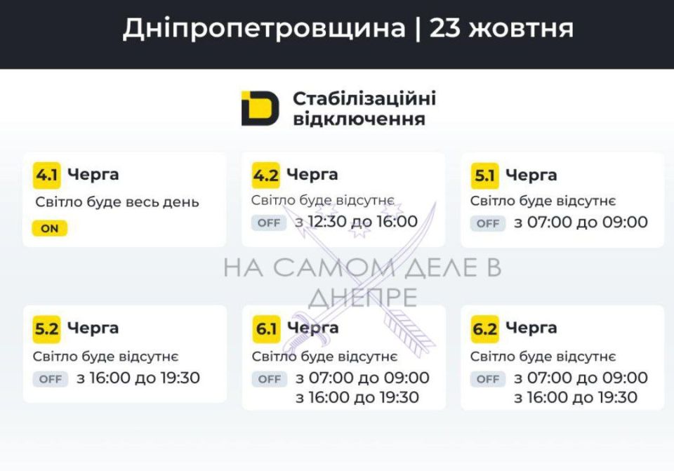 ���������������� �������, ������ ���������� ��������������