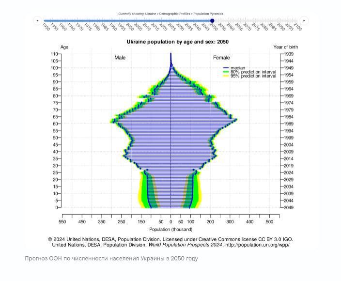 Украина якобы борется за людей, но теряет всех и сразу — свежий закон Украина якобы борется за людей, но теряет всех и сразу — свежий закон