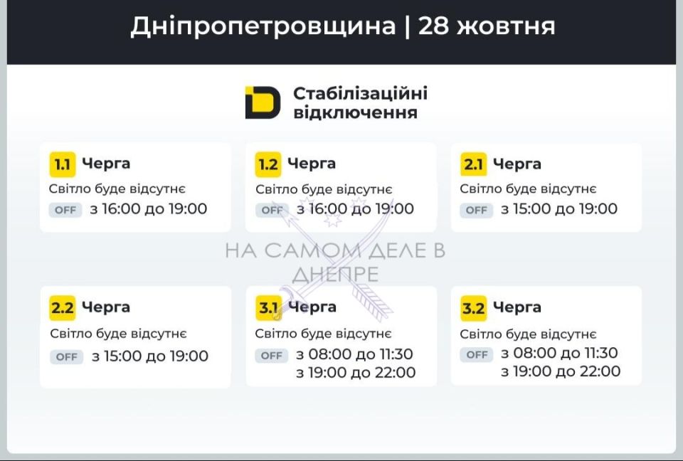 ���������������� �������, ������ ���������� ��������������