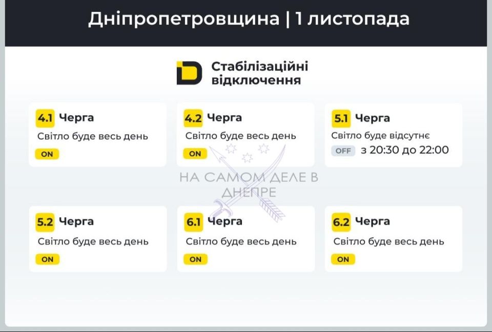 Днепропетровская область, график отключения электроэнергии Днепропетровская область, график отключения электроэнергии