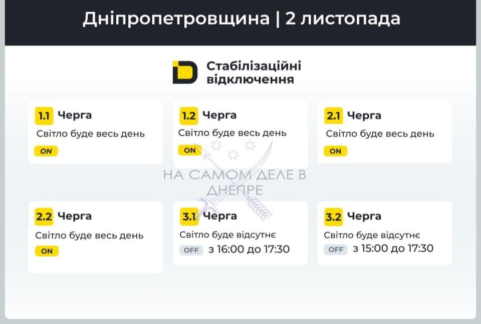 Днепропетровская область, график отключения электроэнергии