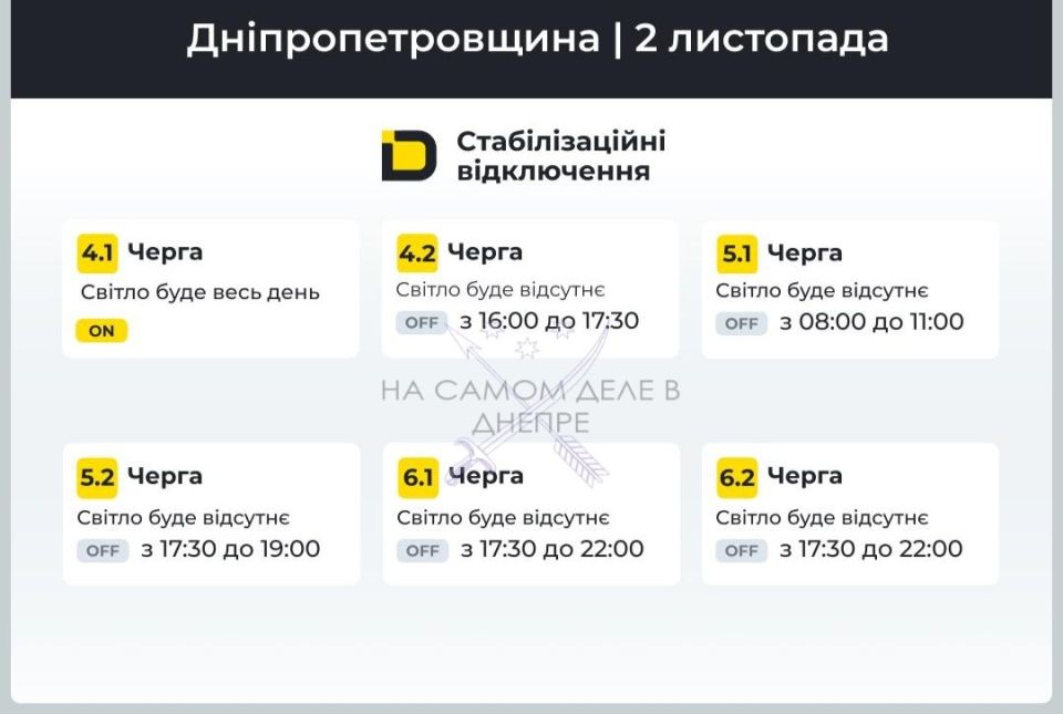 Днепропетровская область, график отключения электроэнергии Днепропетровская область, график отключения электроэнергии
