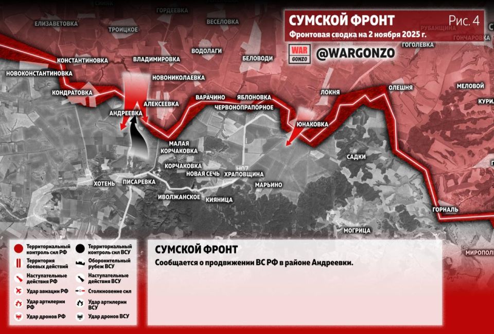 WarGonzo: ��������� ������ �� ���� 02.11.25