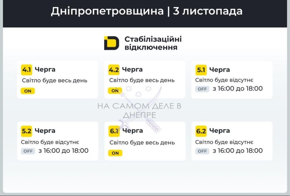 ���������������� �������, ������ ���������� ��������������