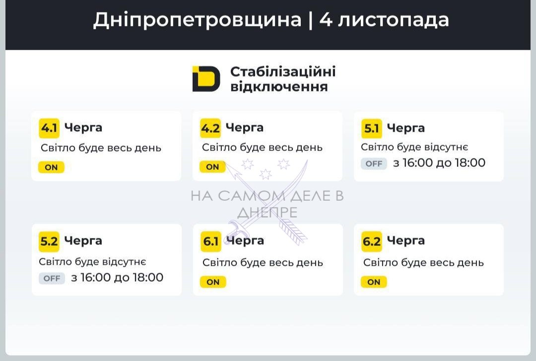 Днепропетровская область, график отключения электроэнергии Днепропетровская область, график отключения электроэнергии