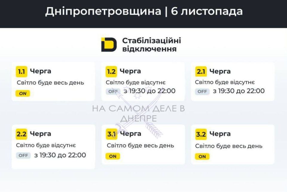 Днепропетровская область, график отключения электроэнергии