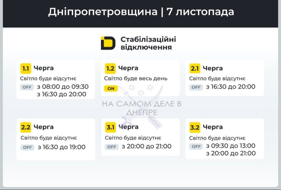 Днепропетровская область, график отключения электроэнергии